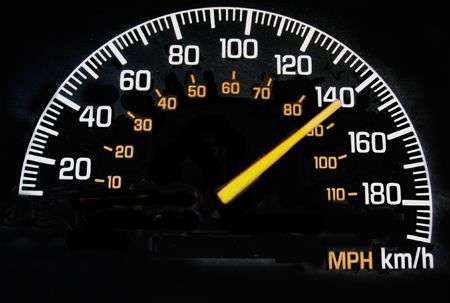 關島旅遊資訊-尺寸單位